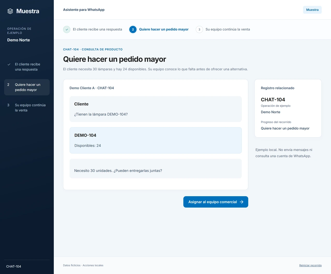 Muestra: Quiere hacer un pedido mayor. Necesita 30 unidades y hay 24. Es el momento de buscar una alternativa, sin ofrecer una fecha de entrega que aún no está confirmada.